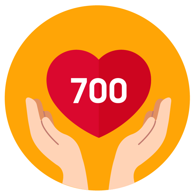 Adored 700