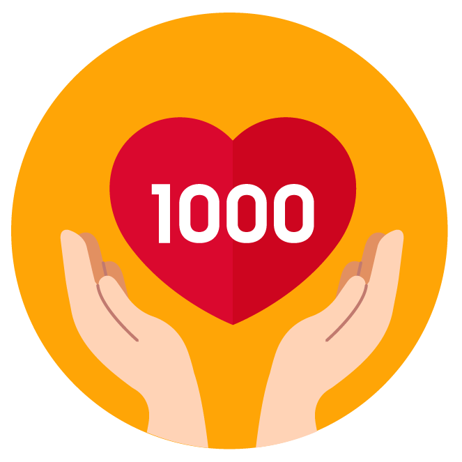 Adored 1000