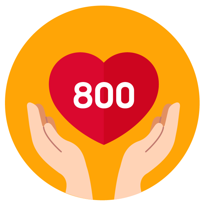 Adored 800