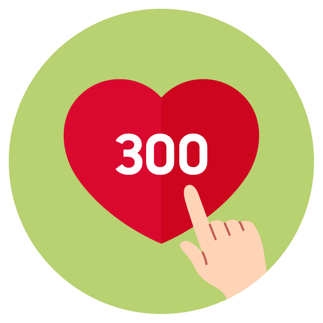Admirer 300